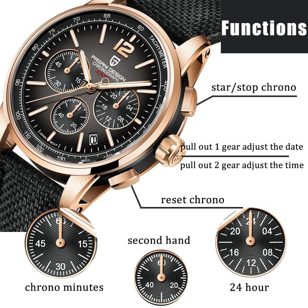 Luxury Watch Design - 파가니 디자인 신형 남성 시계 41mm
